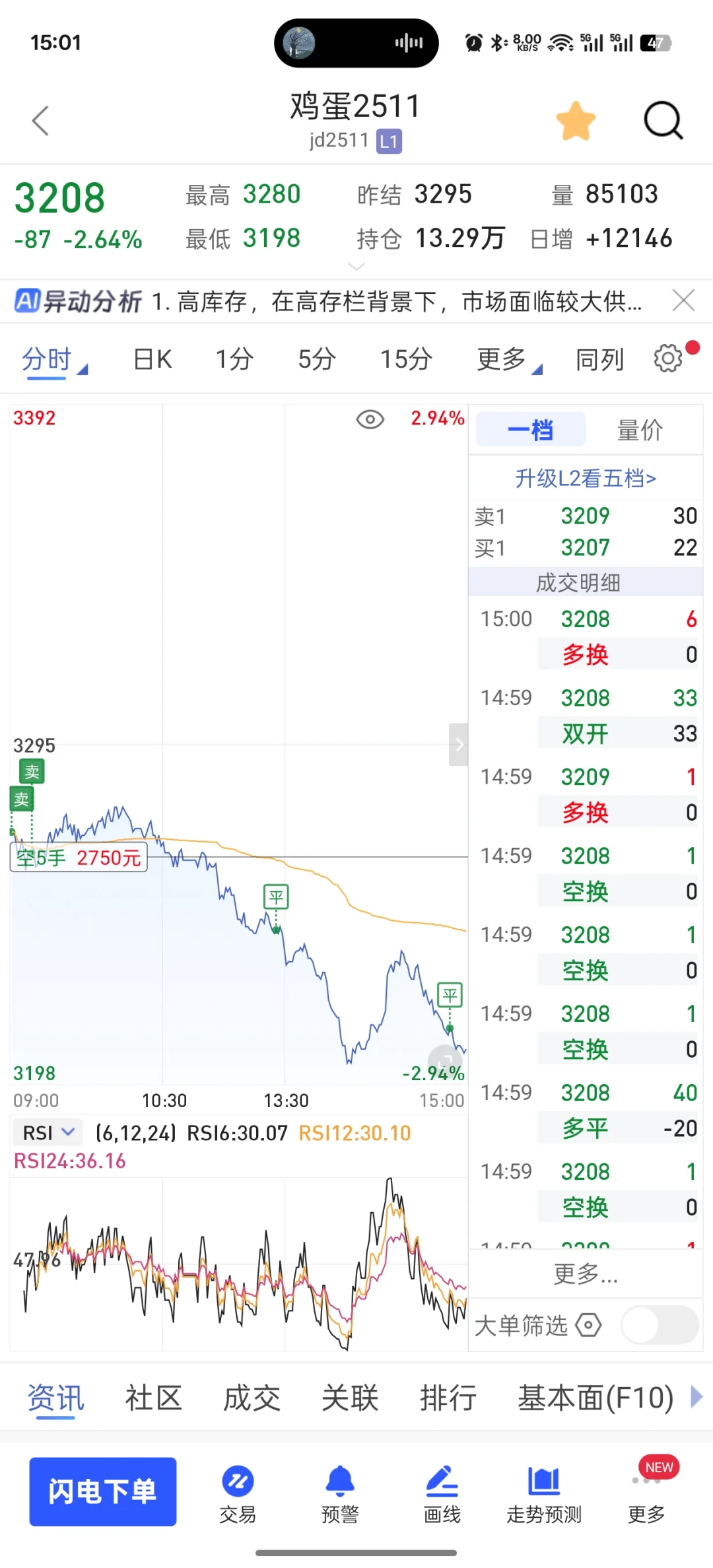 05дű´ڻ36죨+232878