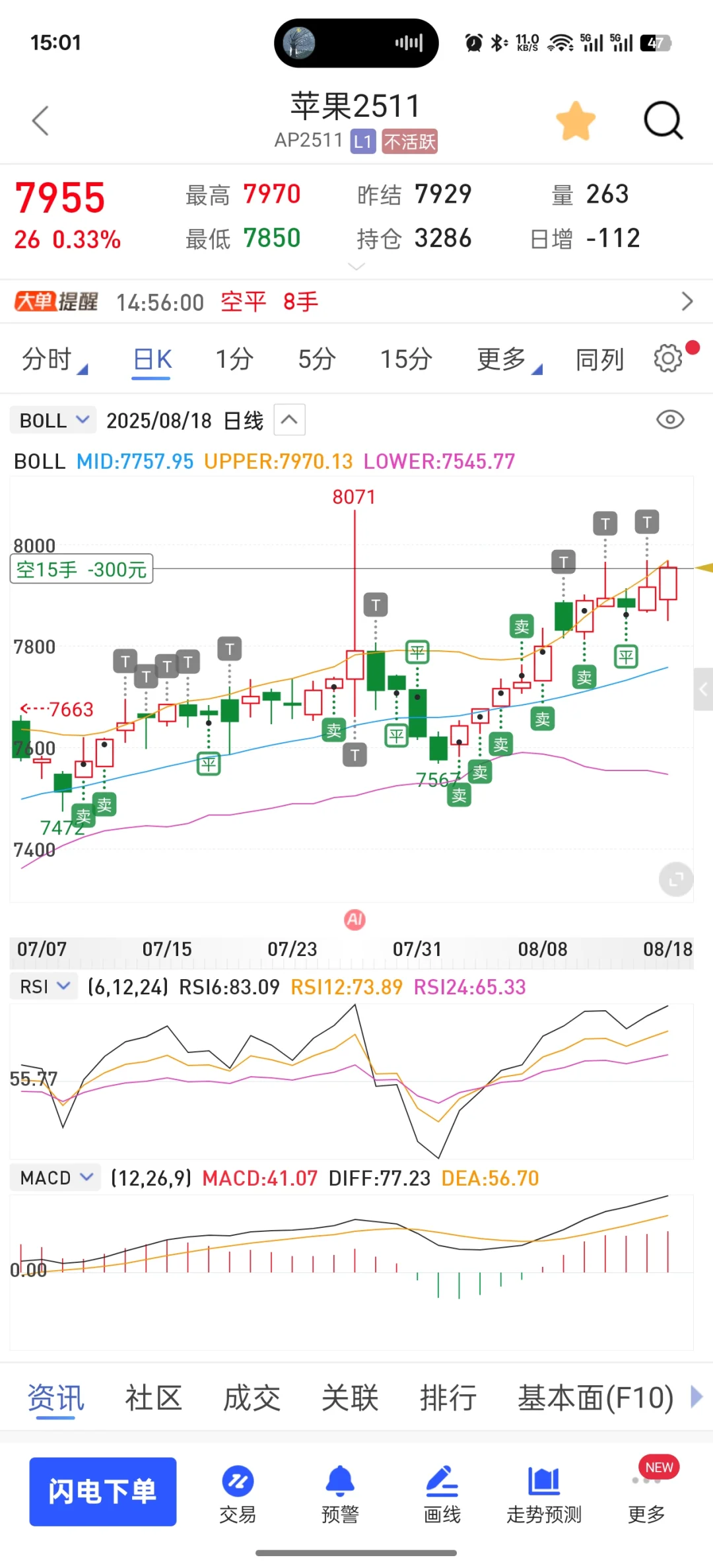 05дű´ڻ36죨+232878
