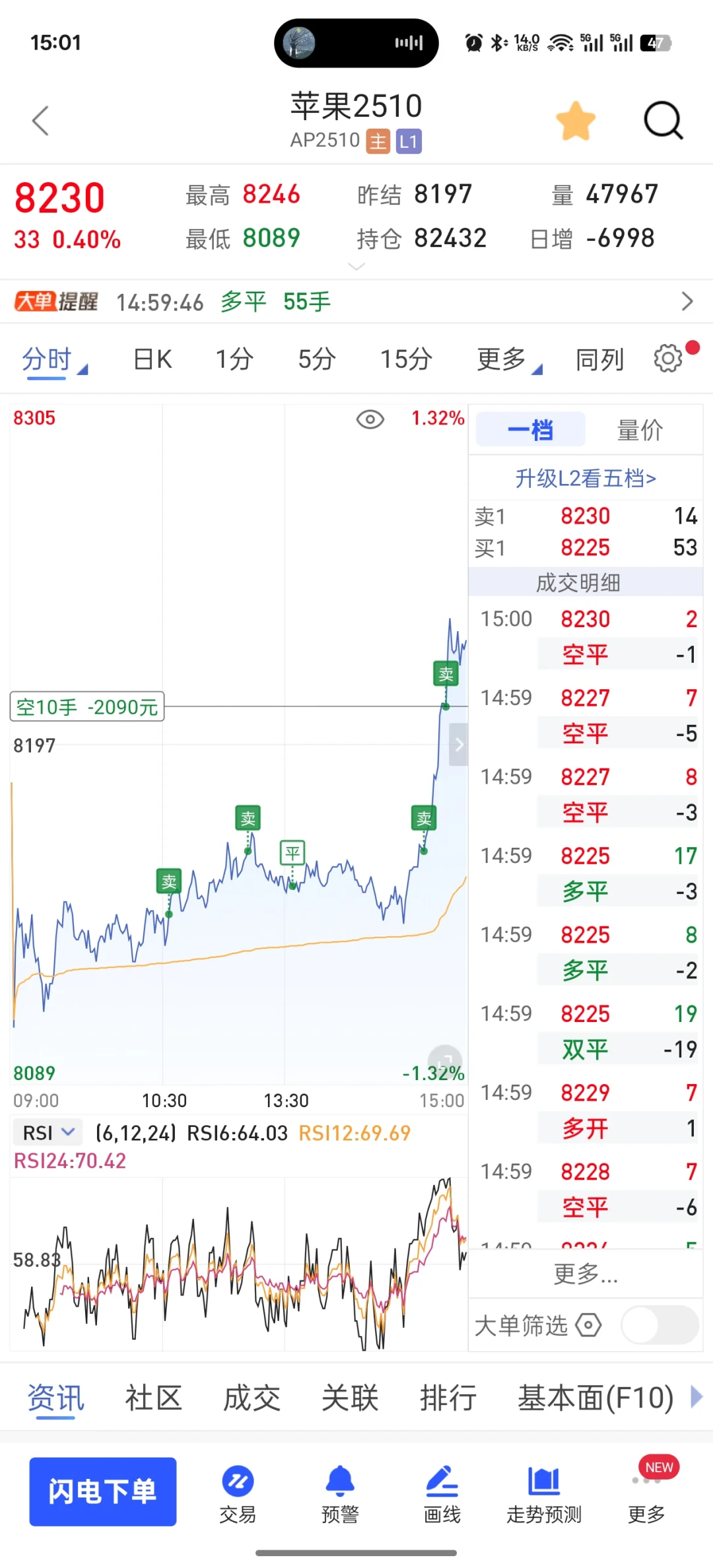 05дű´ڻ36죨+232878