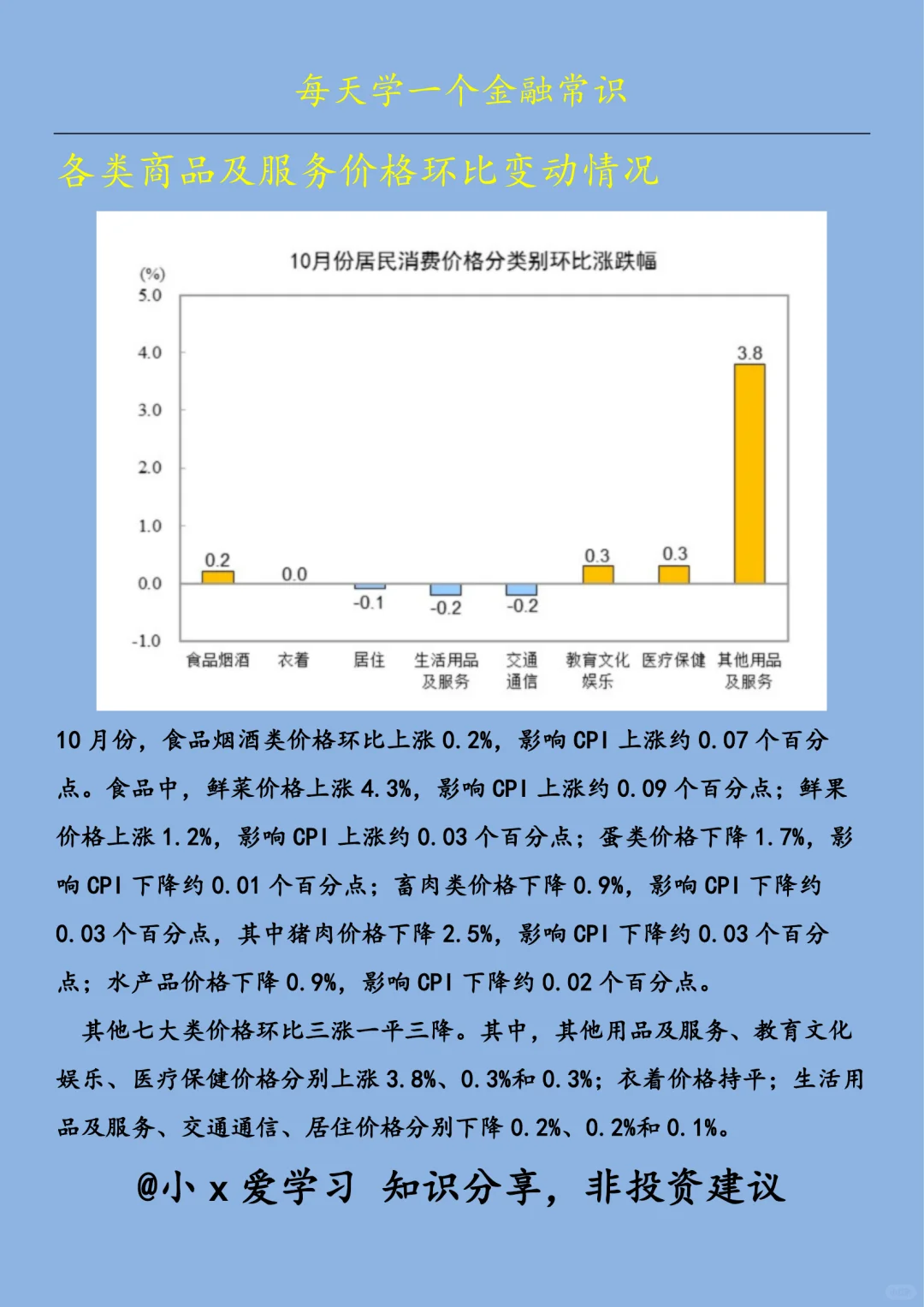 202510·ݾѼ۸ͬ0.2%