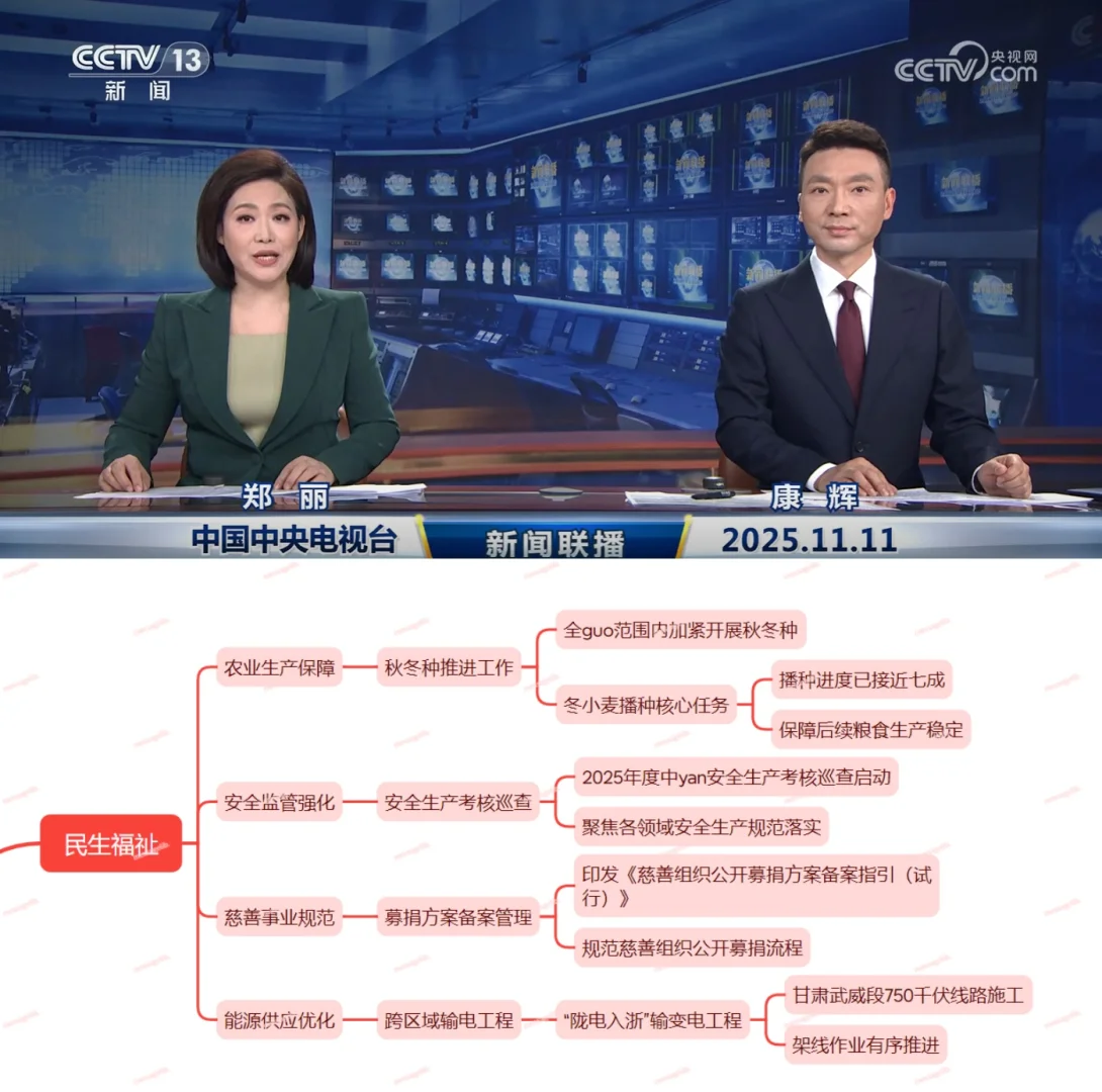 今天,世界背着我们干了什么~11.13~