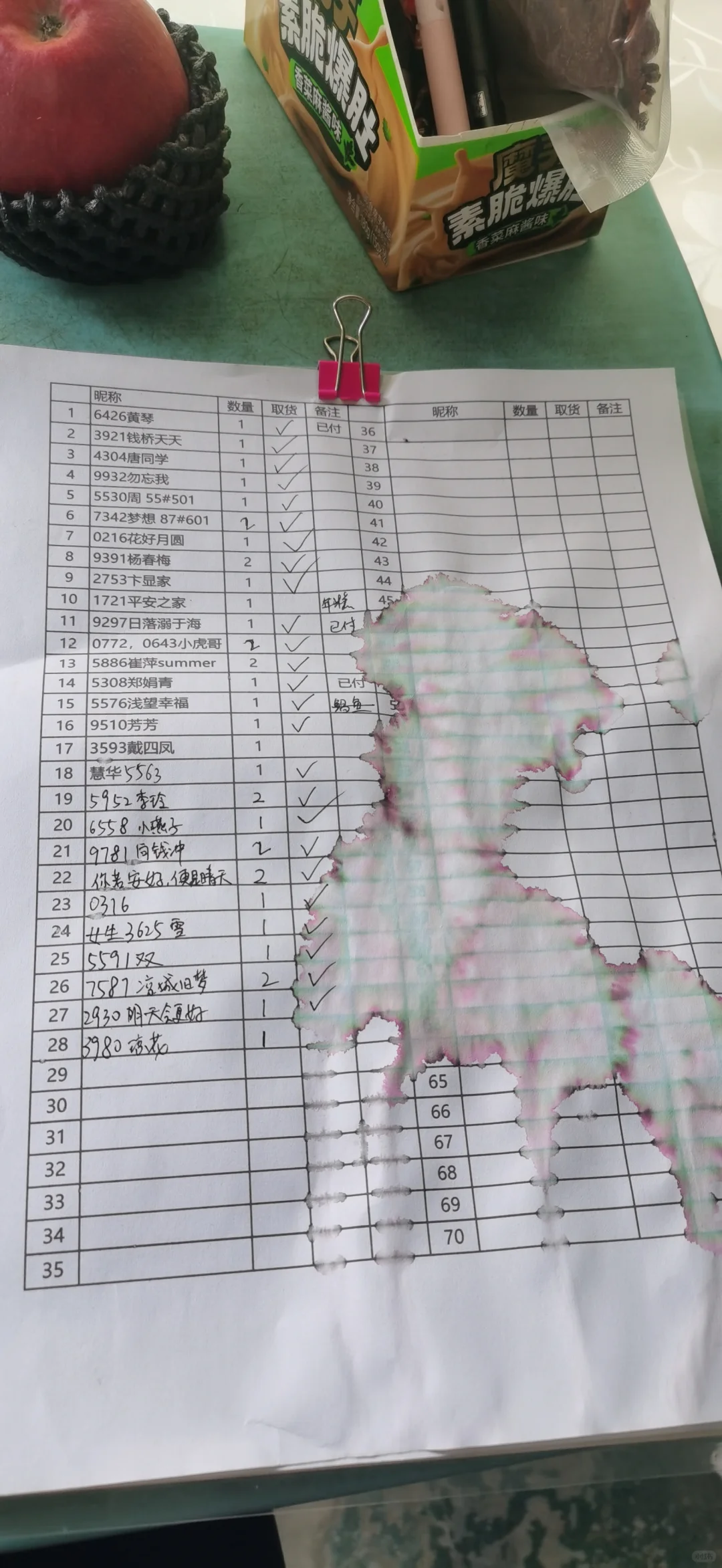 重生之我在小区卖鸡蛋