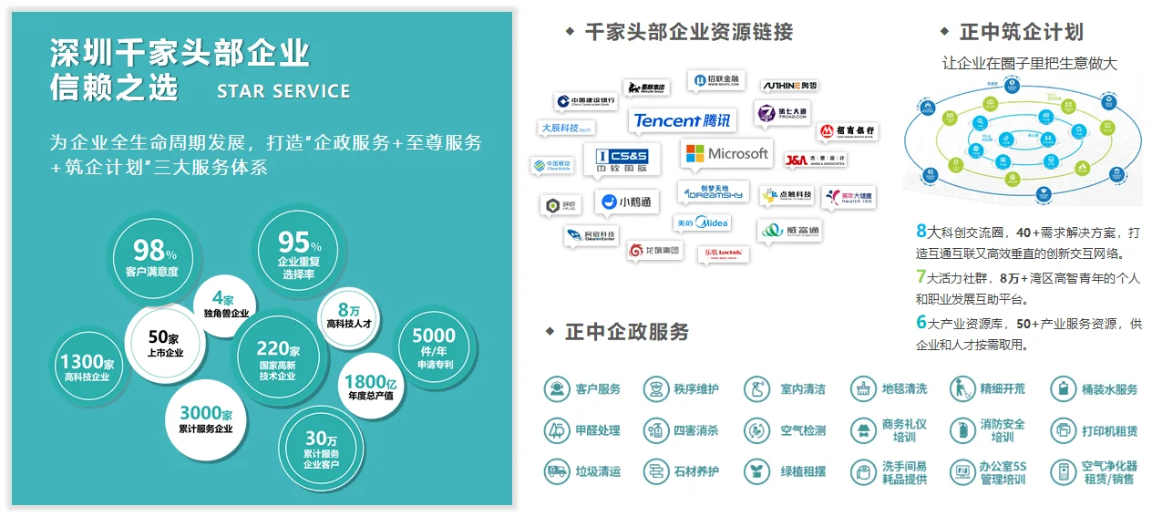 光明单价8字头买红本厂房高标工业上楼厂房