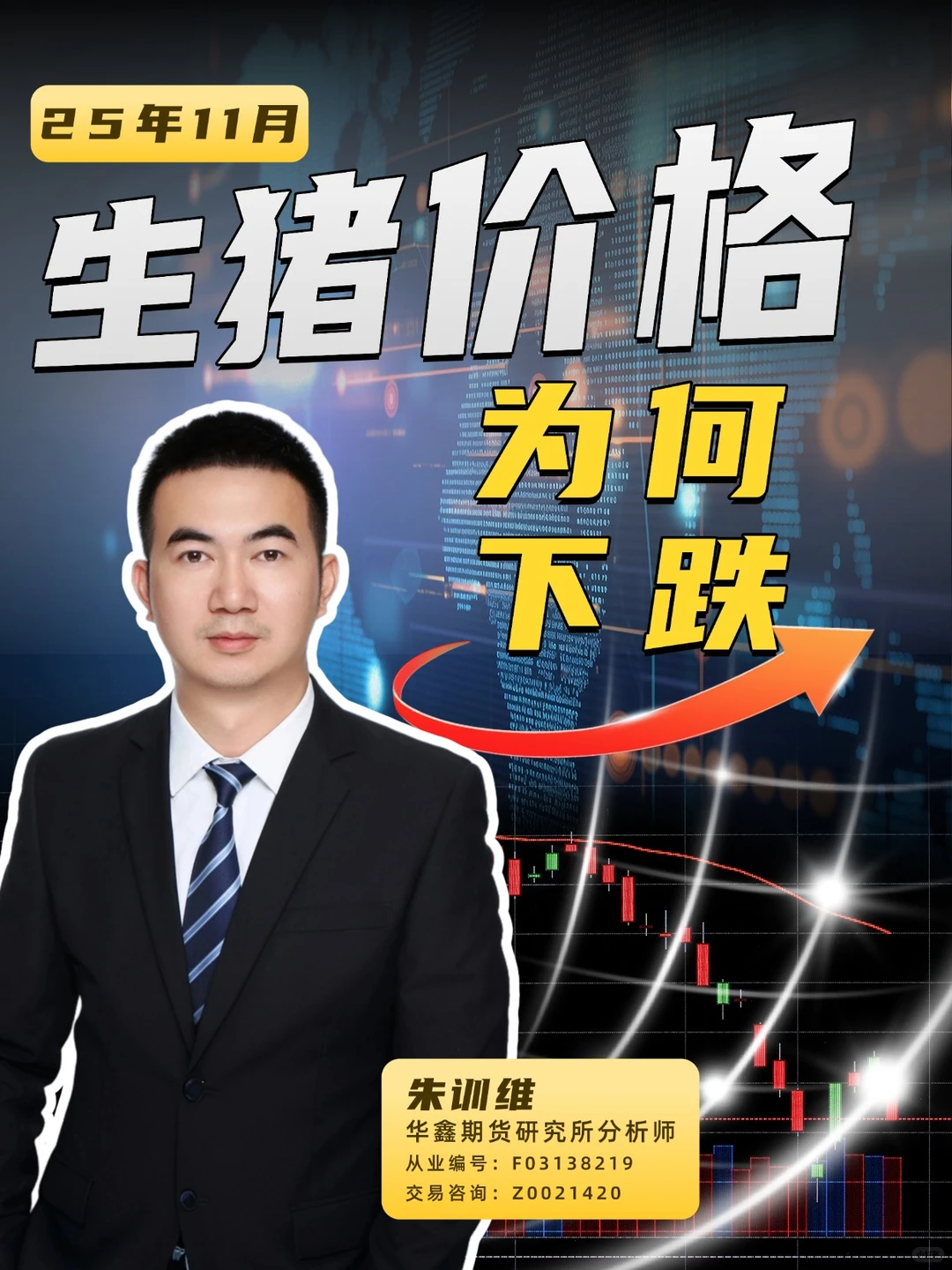 �����۸�Ϊ���µ�