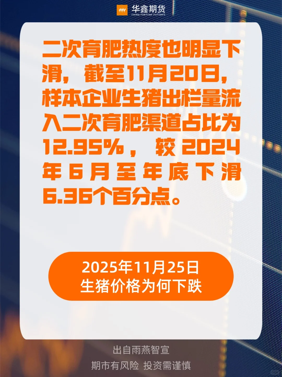 �����۸�Ϊ���µ�