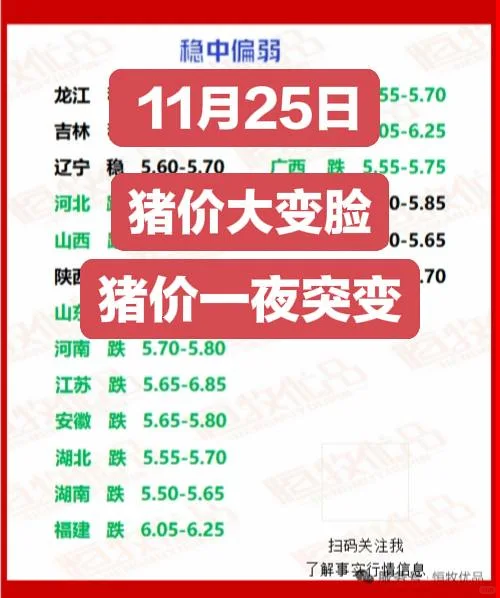 ����������֪��