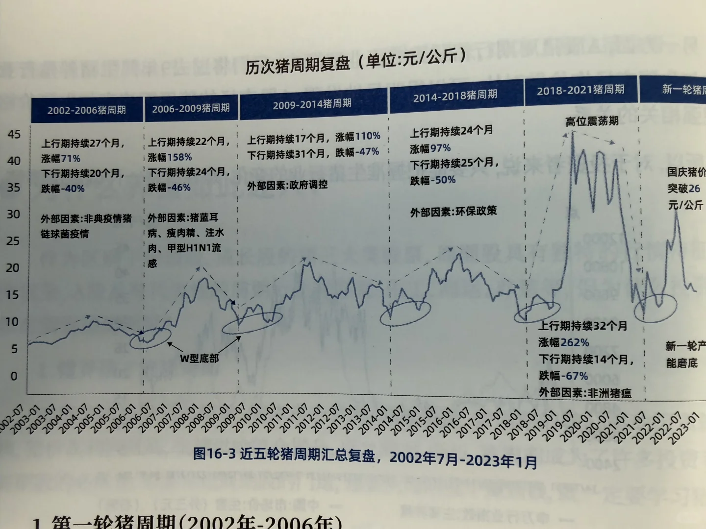 ���۸�����˰ɣ�