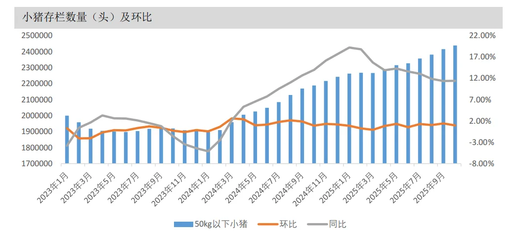 �ӹ����˿�����δ�������ƣ�����