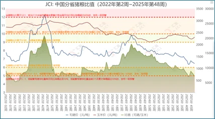 �ҹ��ܷ�ĸ���������½�δ�������г�