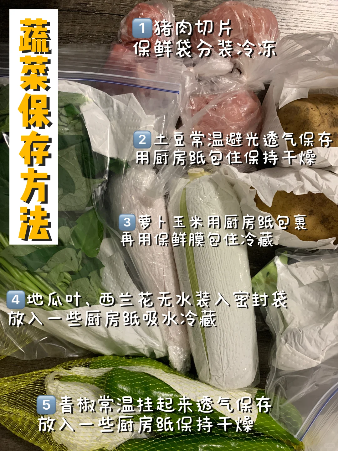独居女生一周省钱食谱