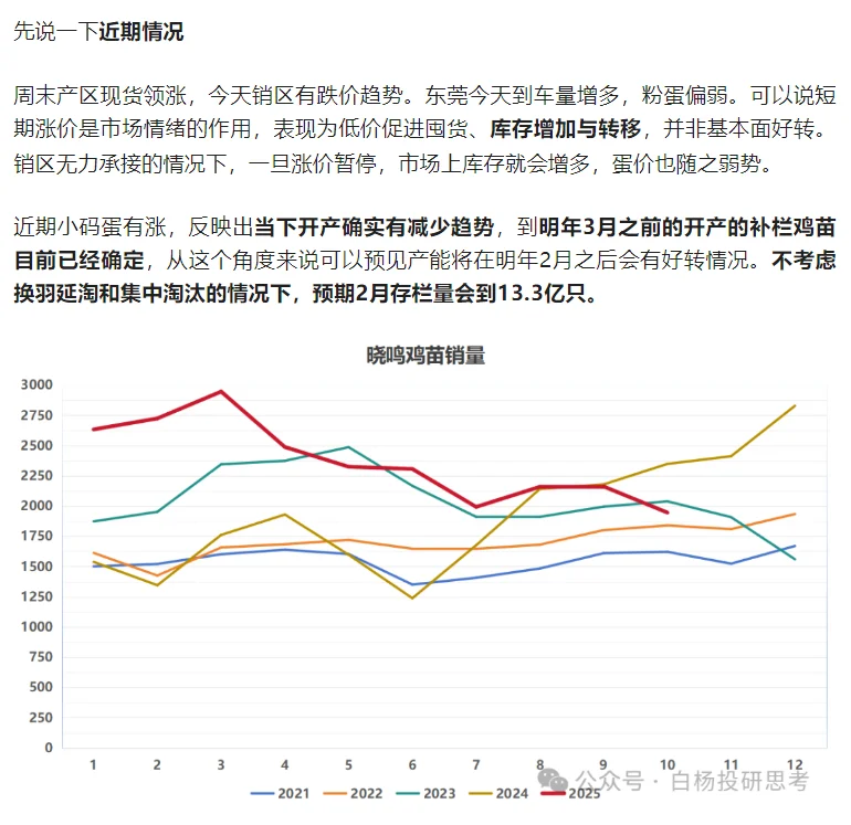 ����26��һ���ȼ����۸���Ʋ�