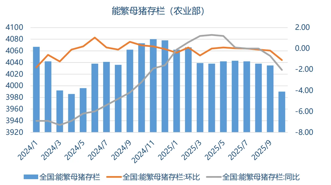 �ӹ����˿�����δ�������ƣ�����