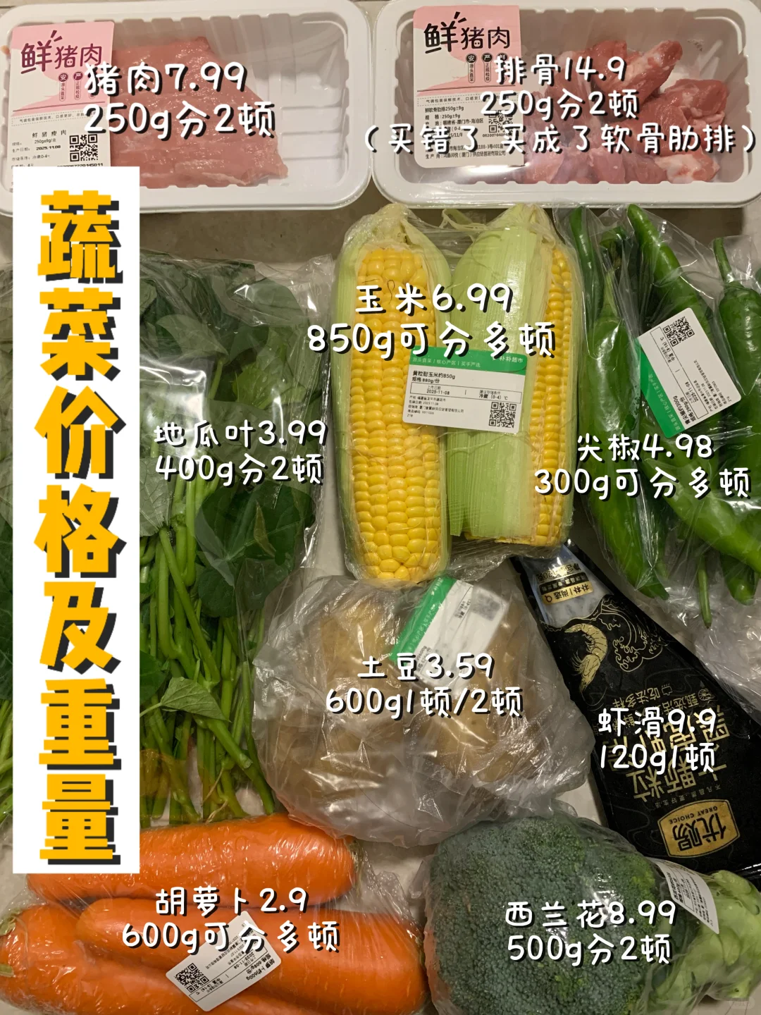 独居女生一周省钱食谱