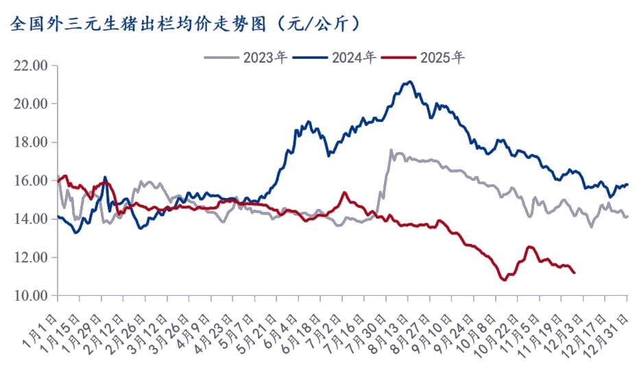 ���������ۡ������۸��ά�� 11.4-11.8Ԫ