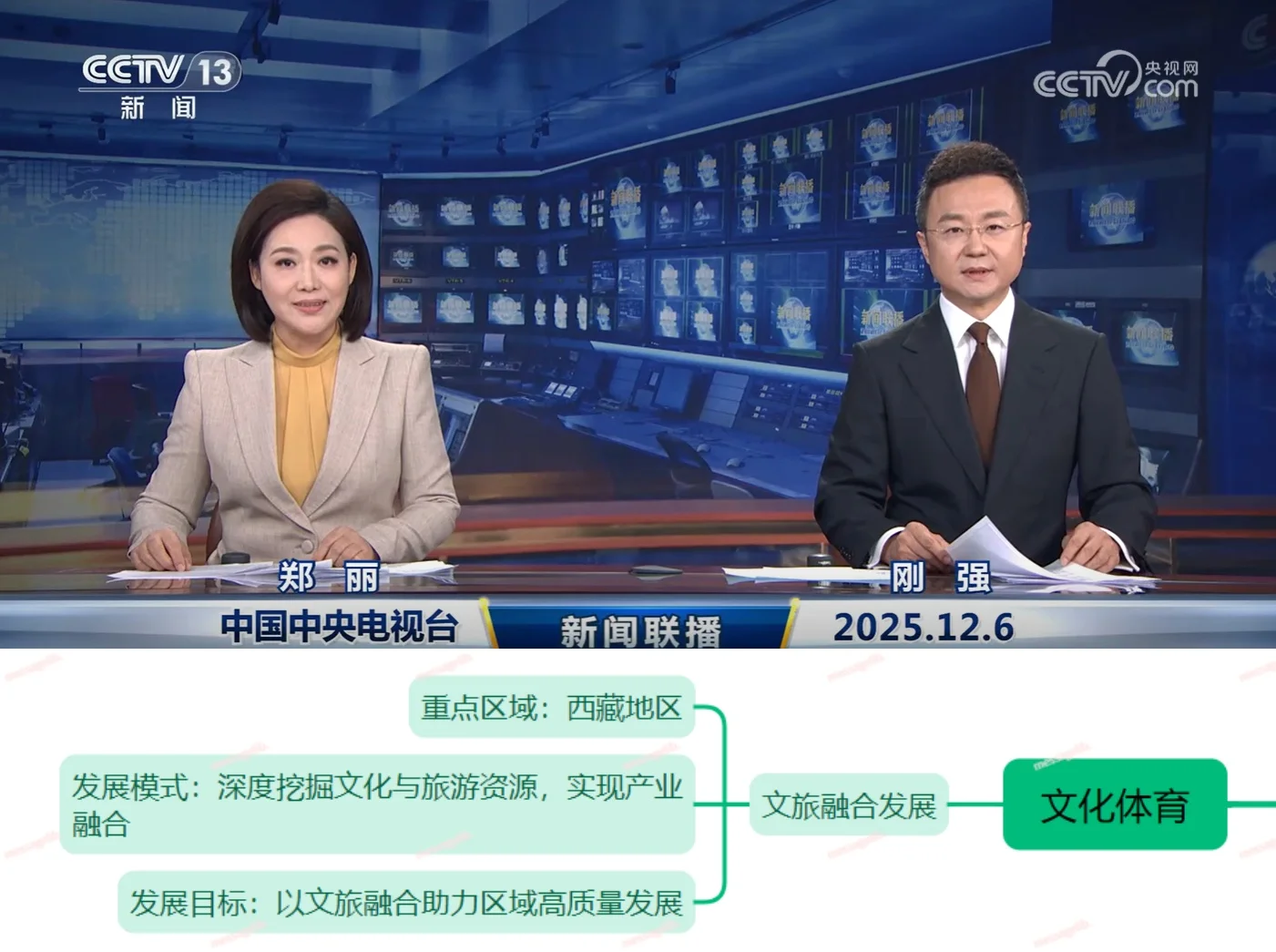 ���죬��Ҫ��ʼ�����ˣ�������ñ�ůŶ12.6