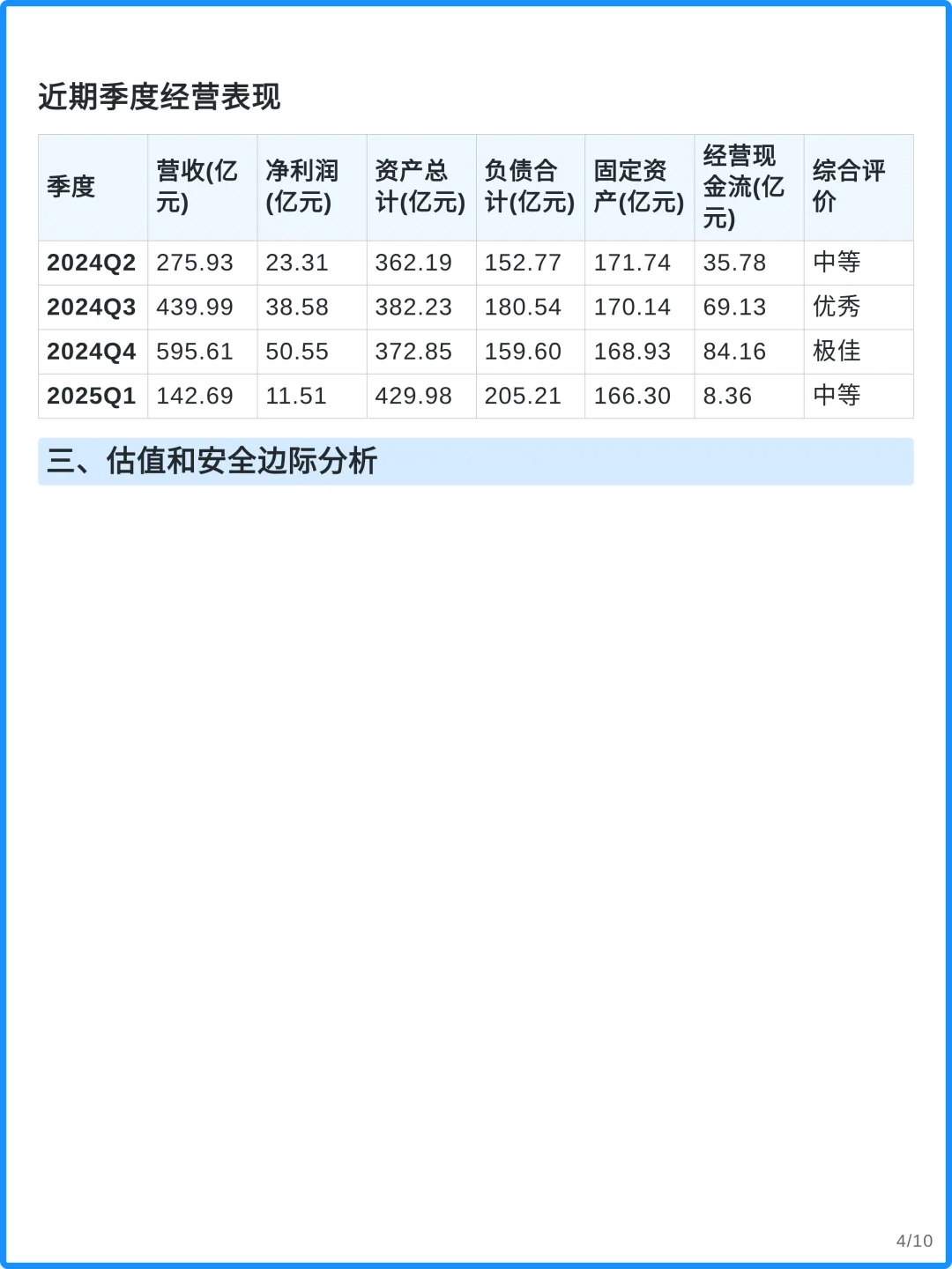 双汇发展4000字深度研究报告