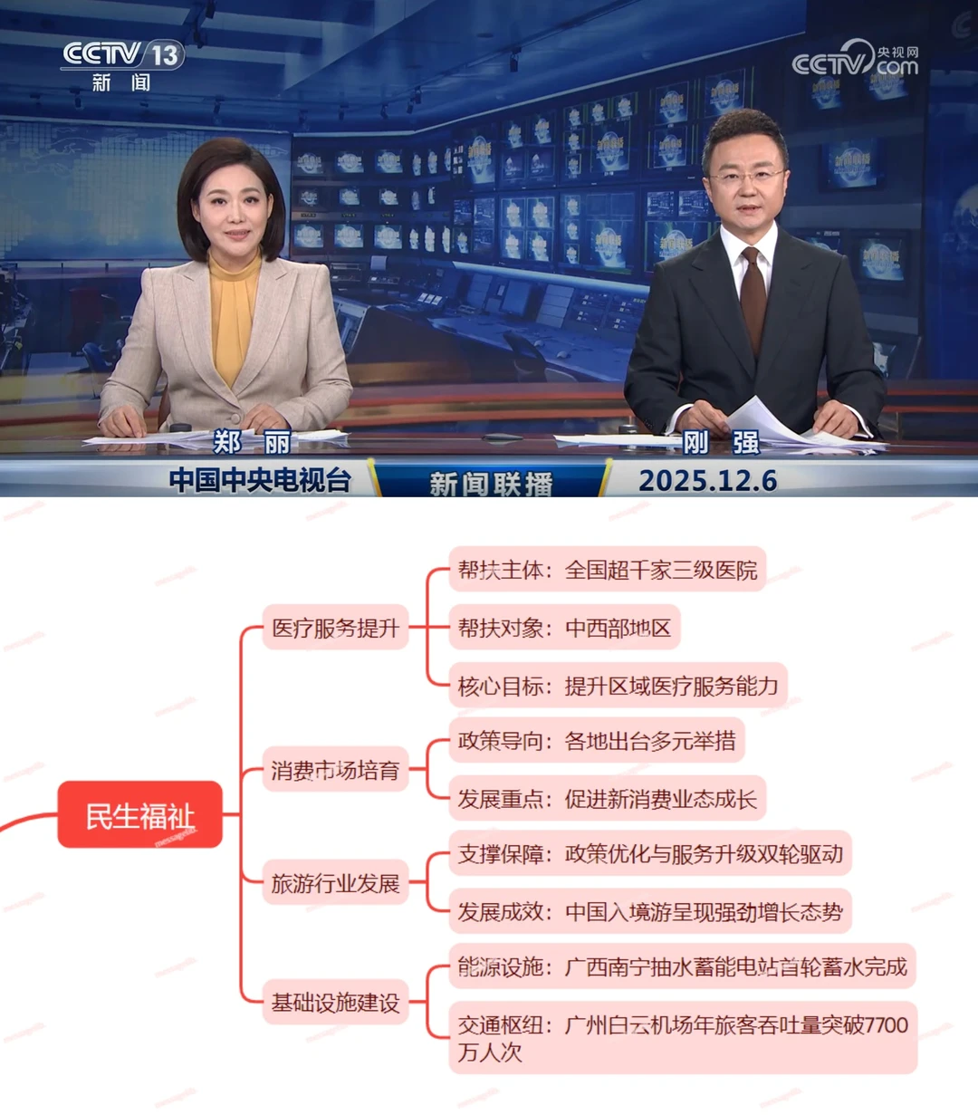 ���죬��Ҫ��ʼ�����ˣ�������ñ�ůŶ12.6