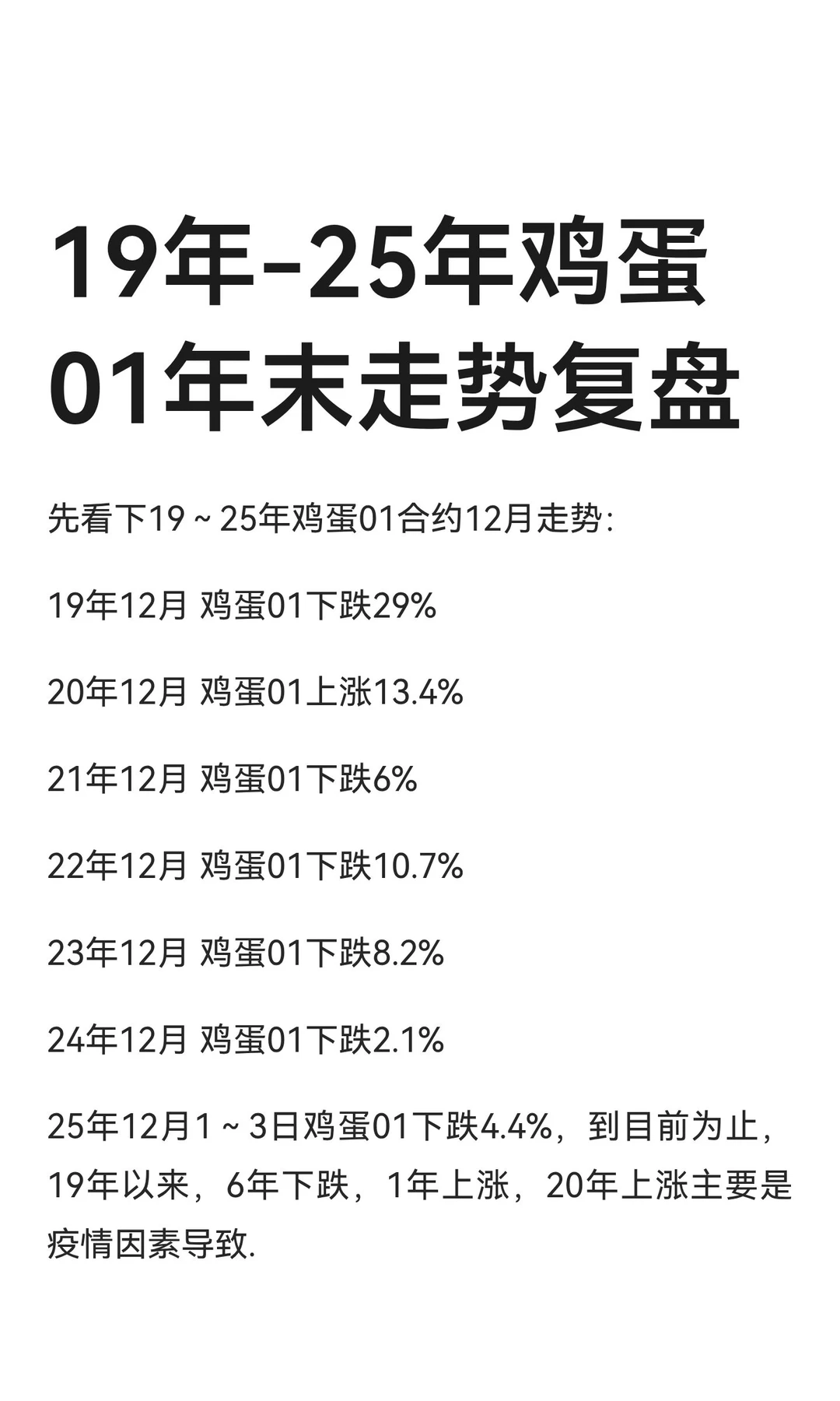 19��-25�꼦��01��ĩ���Ƹ���