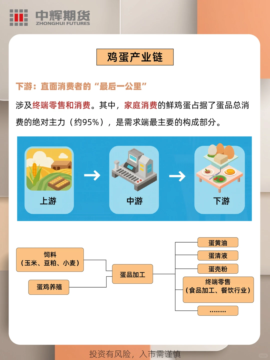 �Ӳ��������棬һ�Ķ��������ڻ��ĺ����߼�