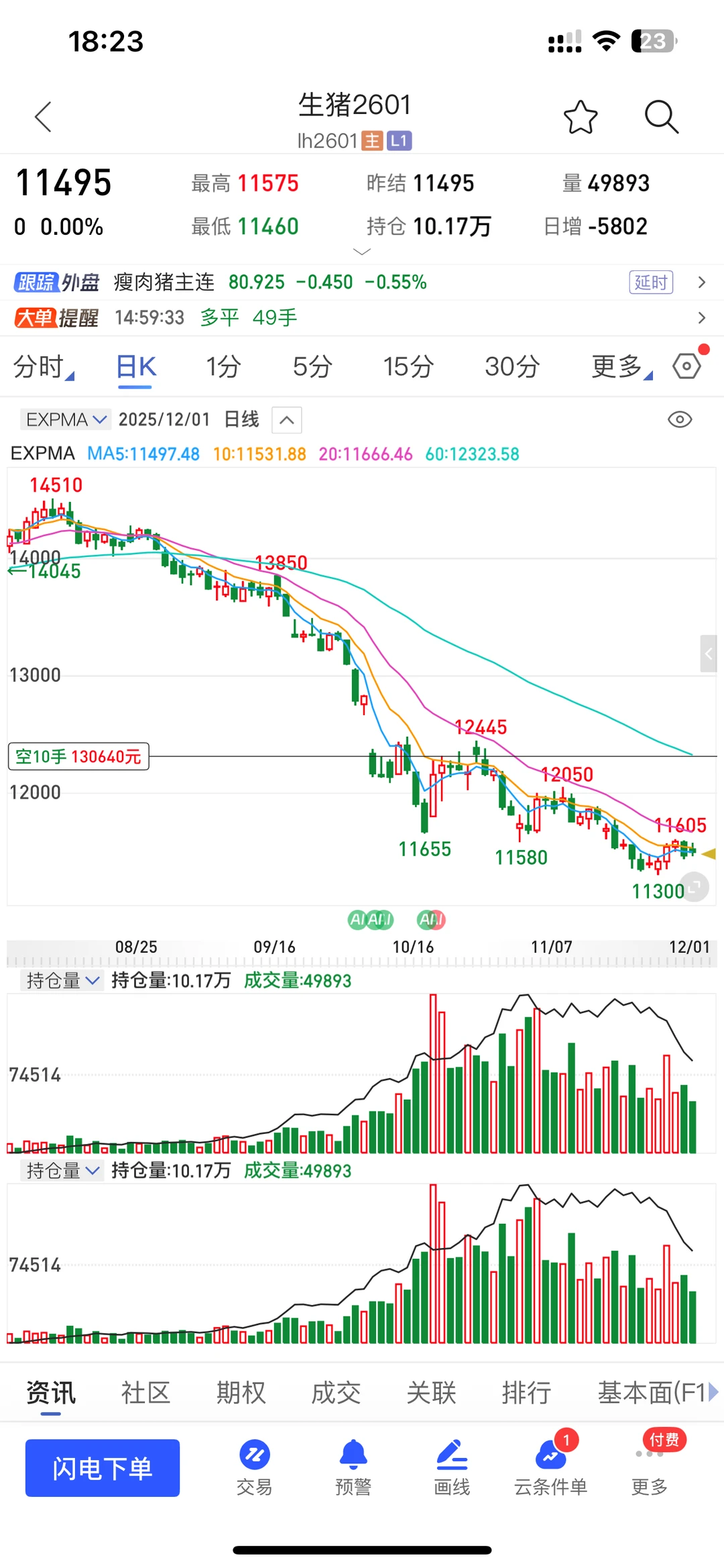 �����ڻ�?