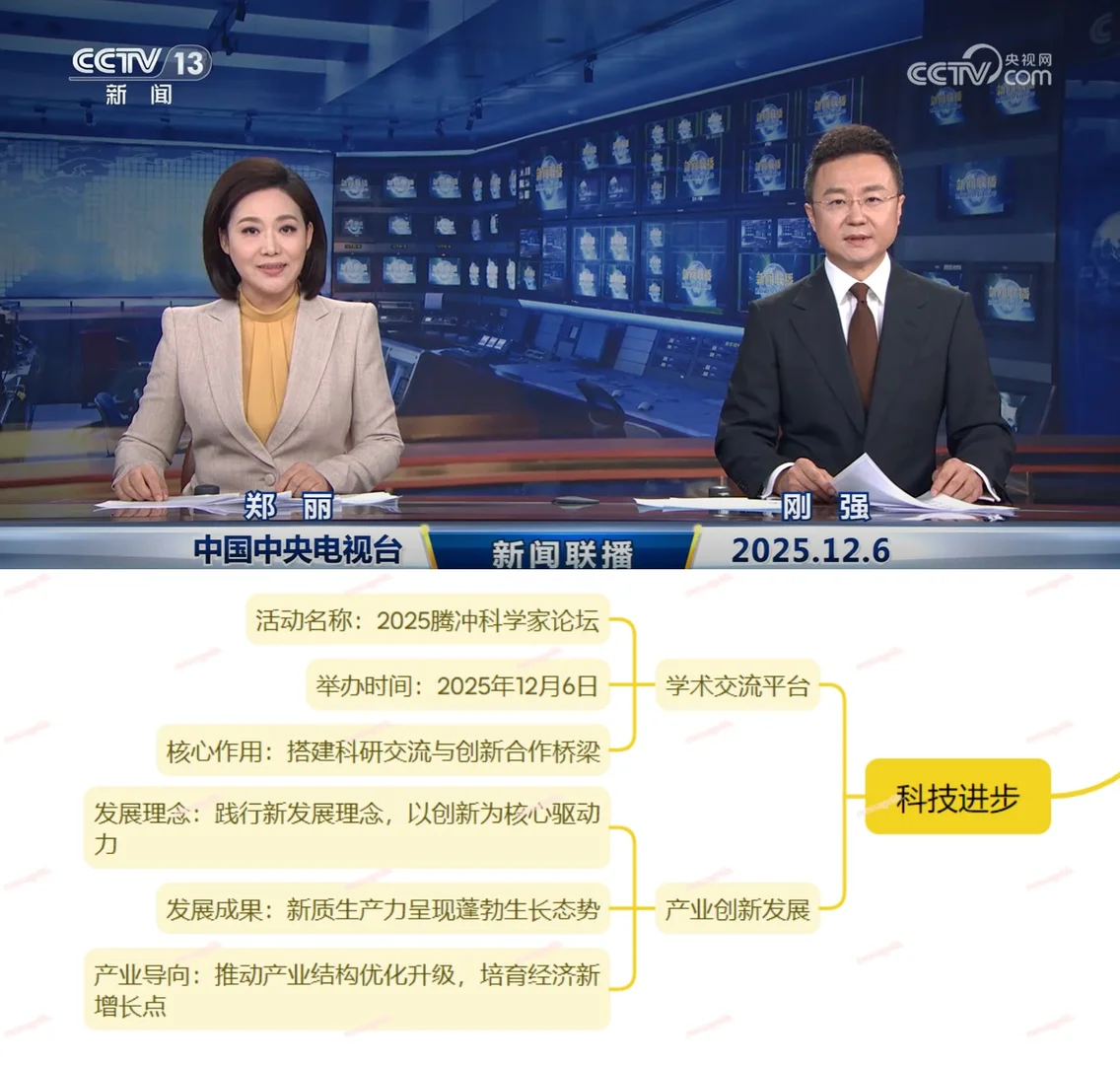 ���죬��Ҫ��ʼ�����ˣ�������ñ�ůŶ12.6