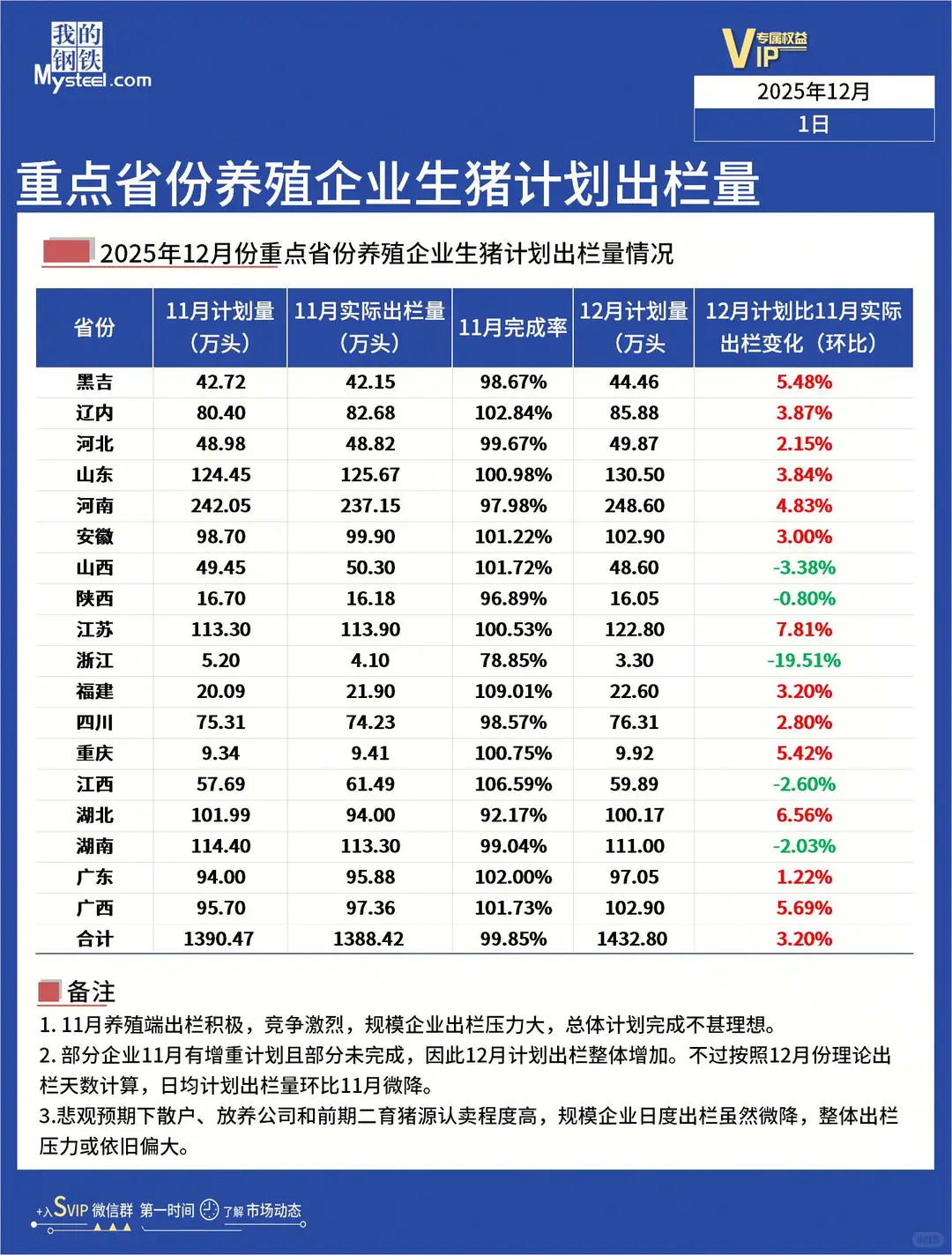 ��ע���࿴��ҳ��ȡ