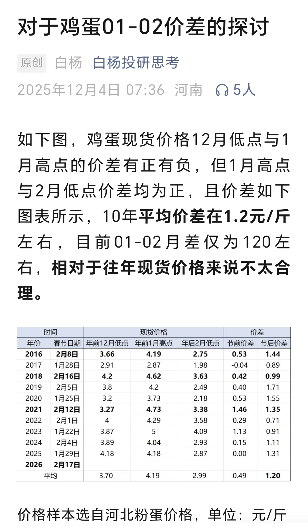 ���ڼ���01-02�²��̽��