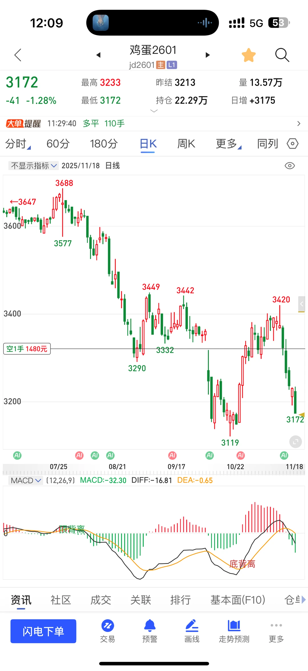 ֪�к�һ ������ס