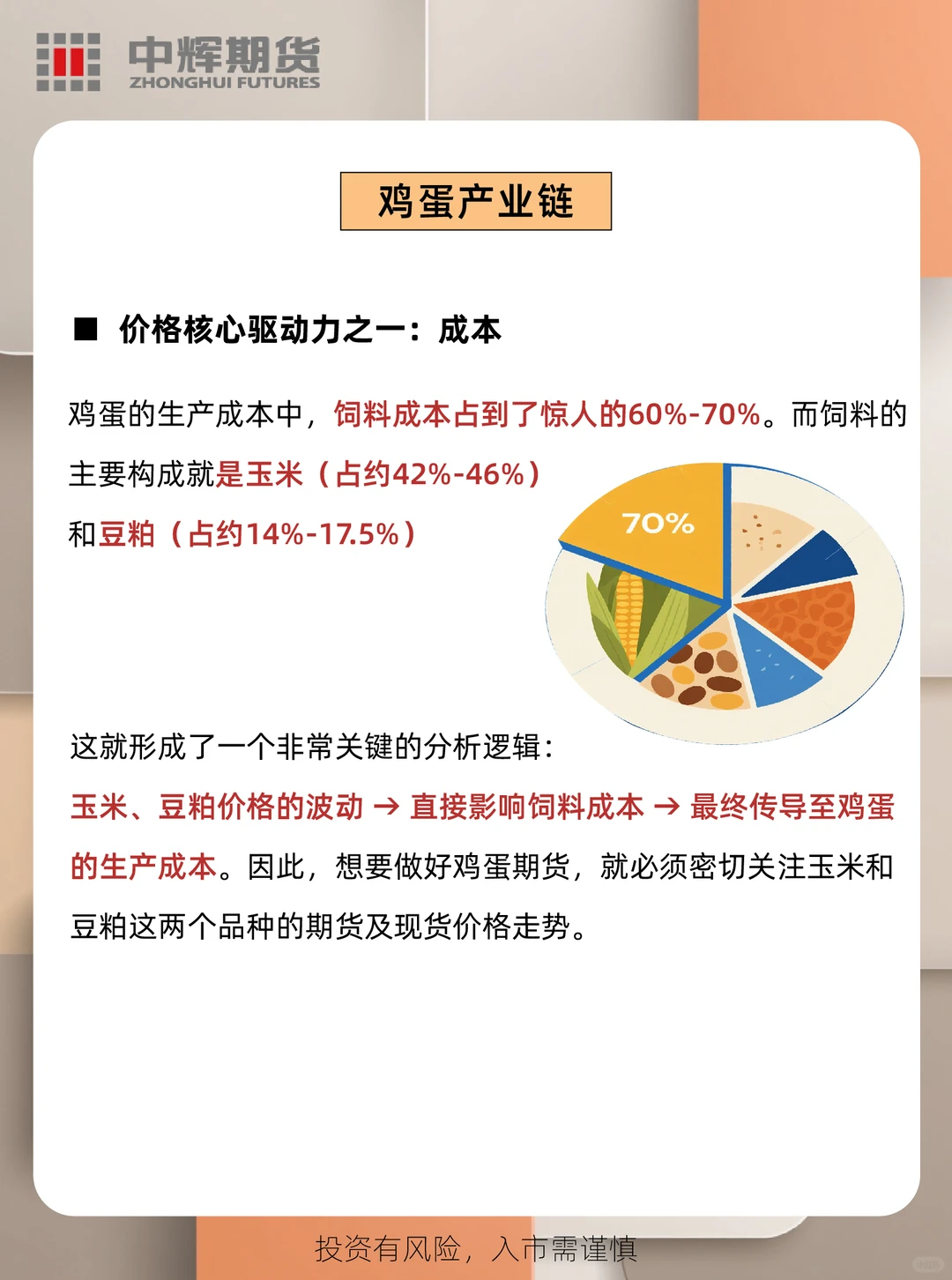 �Ӳ��������棬һ�Ķ��������ڻ��ĺ����߼�