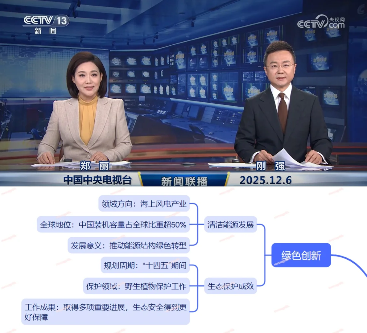 ���죬��Ҫ��ʼ�����ˣ�������ñ�ůŶ12.6