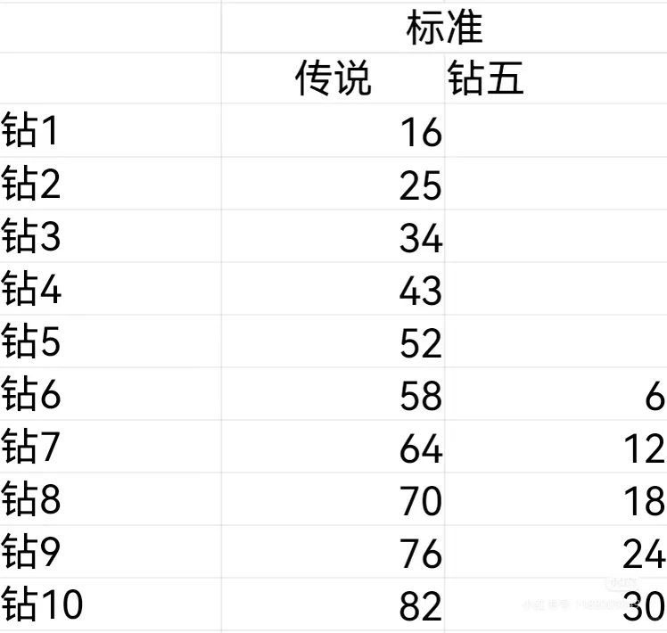 ¯ʯ�ϴ������ͼۣ���