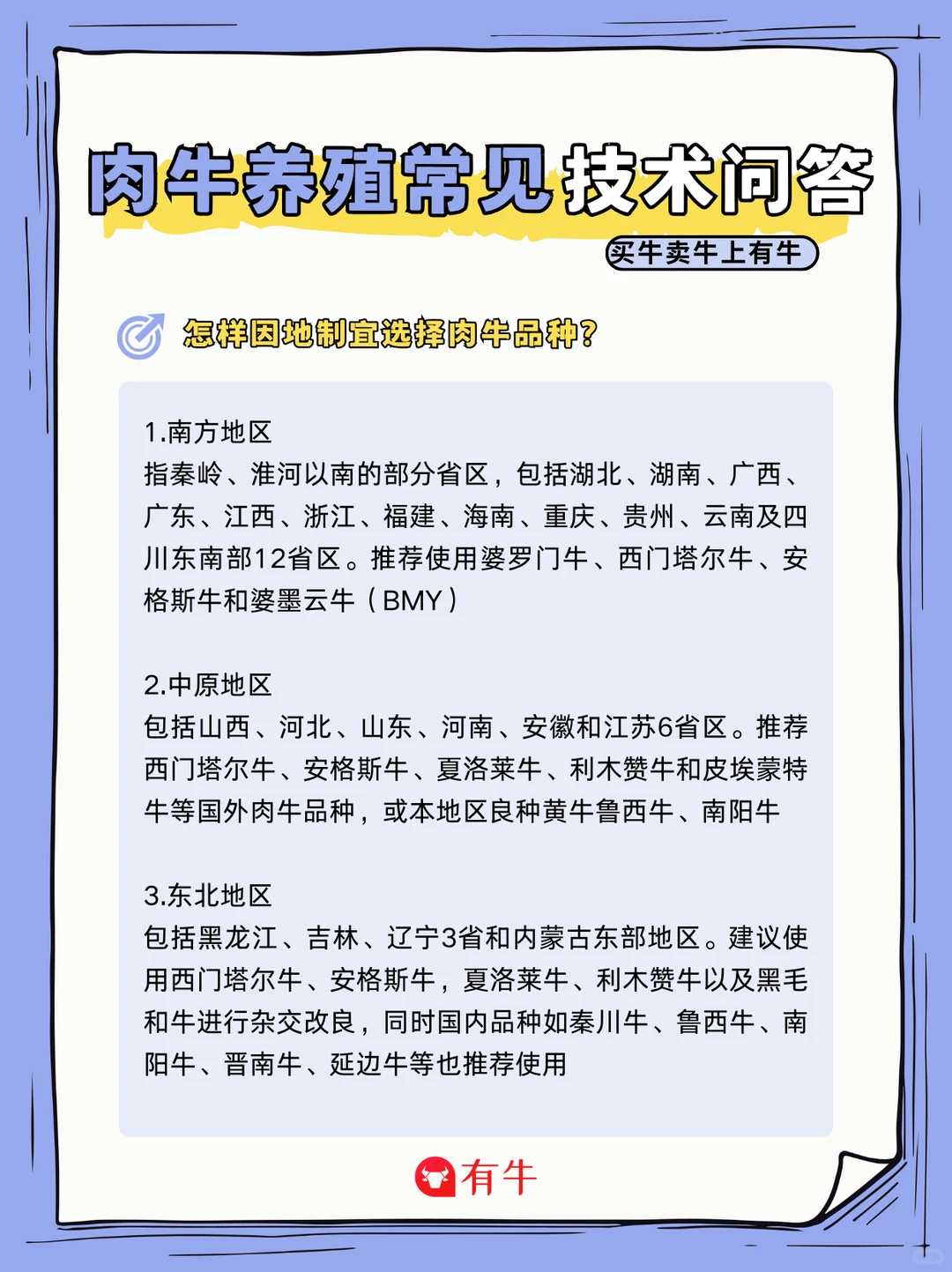 ��ţ֪ʶ��ȫ����ţ��ֳ���������ʴ�