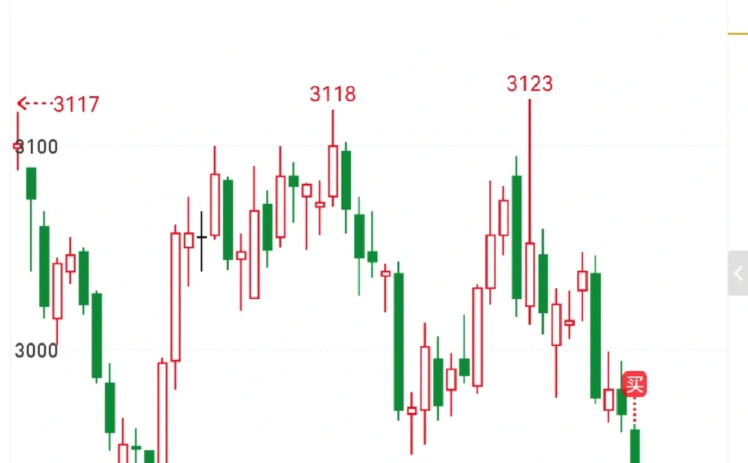 ���׼�����