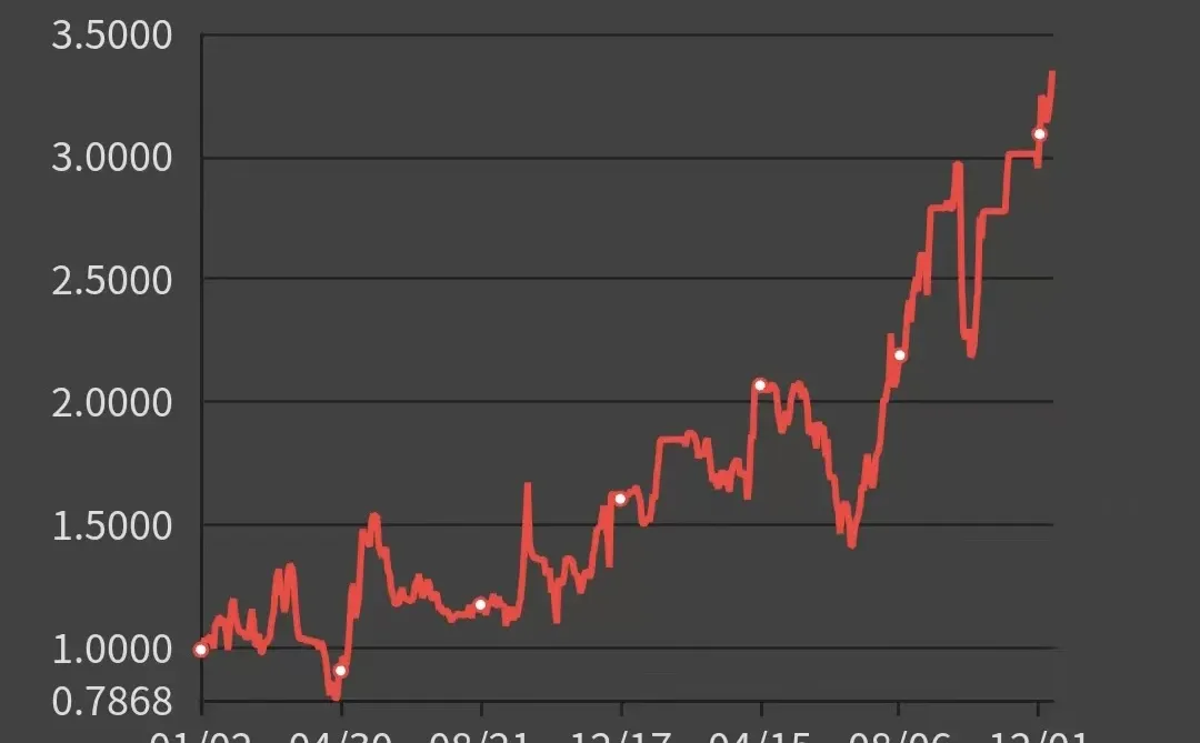 NO.21��Ʒ�����۽���Ա