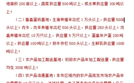 2025���ڲ����ӻ����϶���ģ����