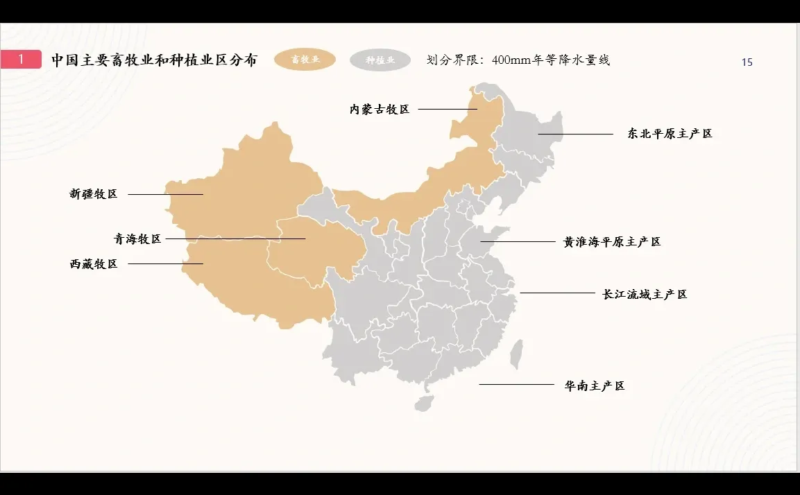 �й�����ҵ����ֲҵ�ֲ�