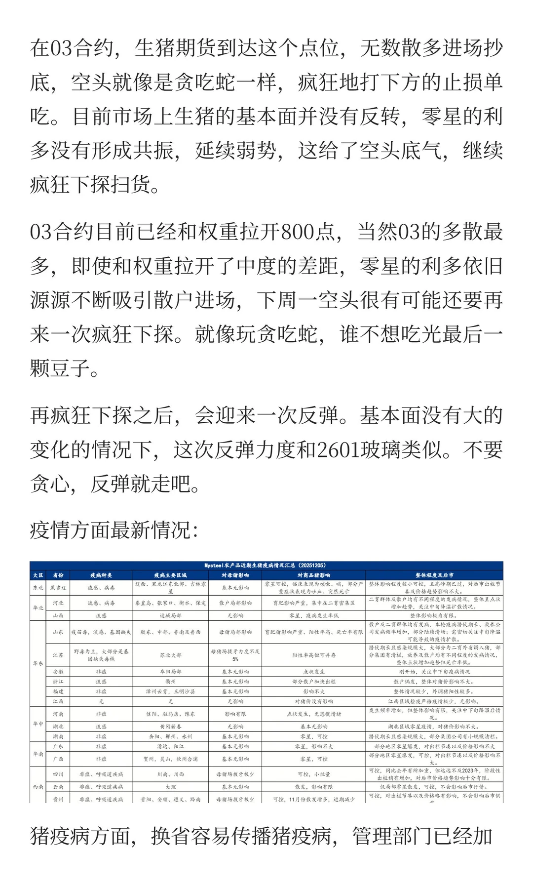 δ��ʮ�������ܷ���������