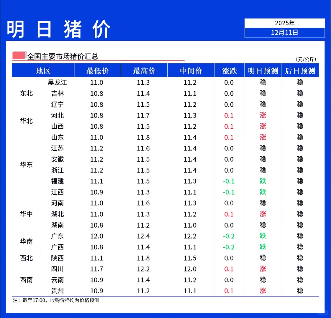 ���������ۡ�12��12��ȫ�������ǵ���һ��