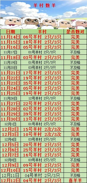 ������������Ҳ̫˳���˰ɣ�