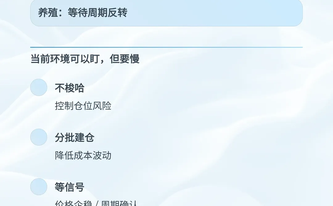 主要消费怎么看? -行业指数ETF系列