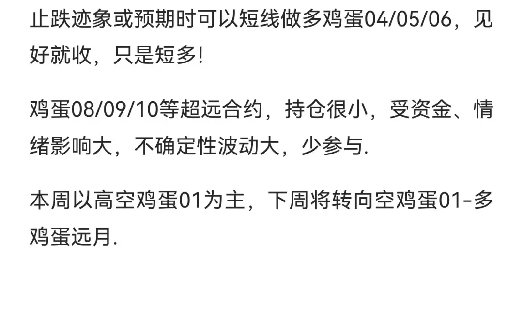 ��ĩ�����۸����ȣ����ܼ���01/04/05/06��