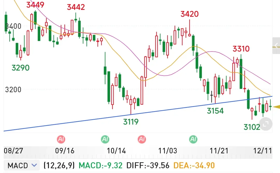 �ڻ��ռ�1211��������