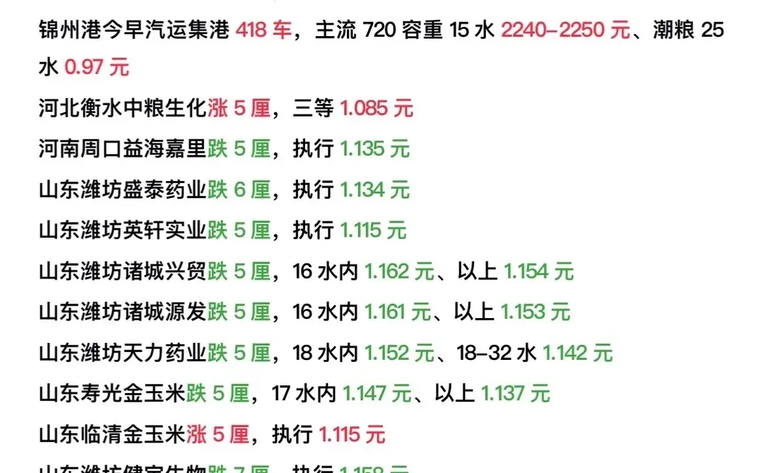 �������׼۸�12-10