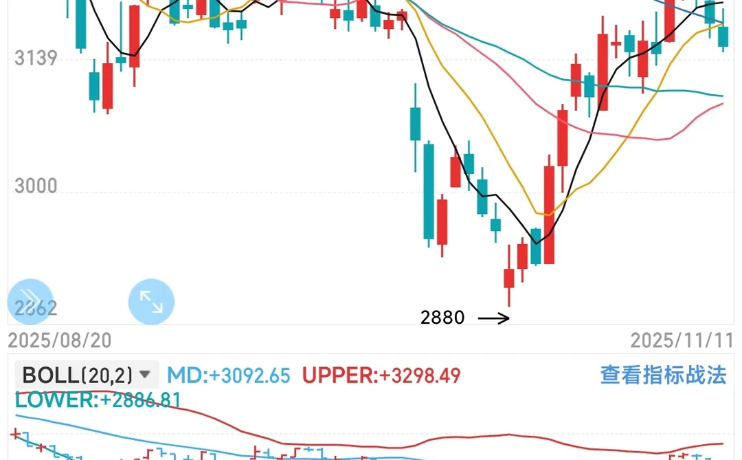 �ڻ��ռ� ���� 20251111