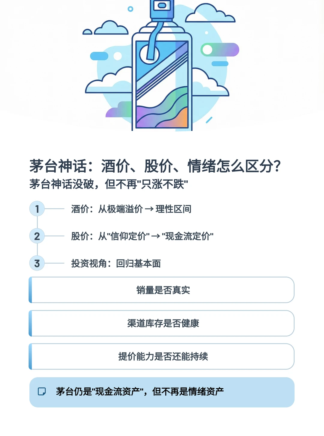 主要消费怎么看? -行业指数ETF系列