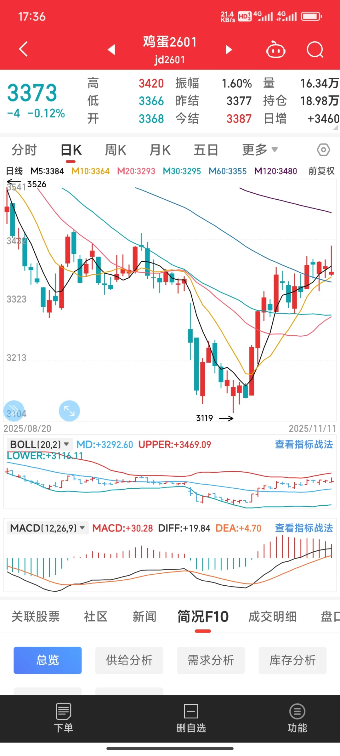 �ڻ��ռ� ���� 20251111