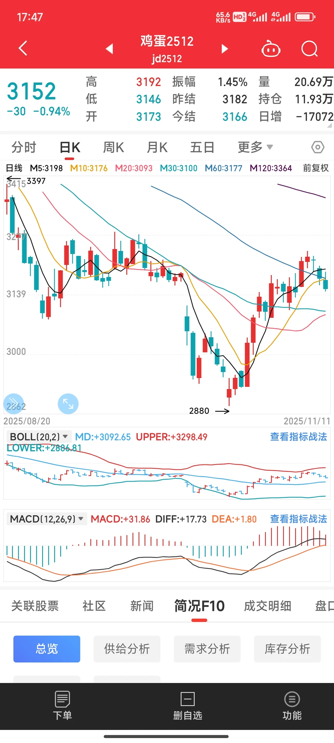 �ڻ��ռ� ���� 20251111