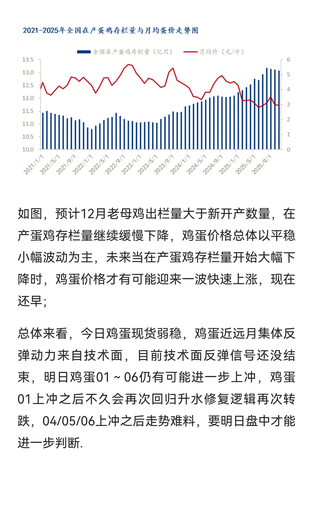 �������ȣ�������Զ�º�Լ�������Ʒ���