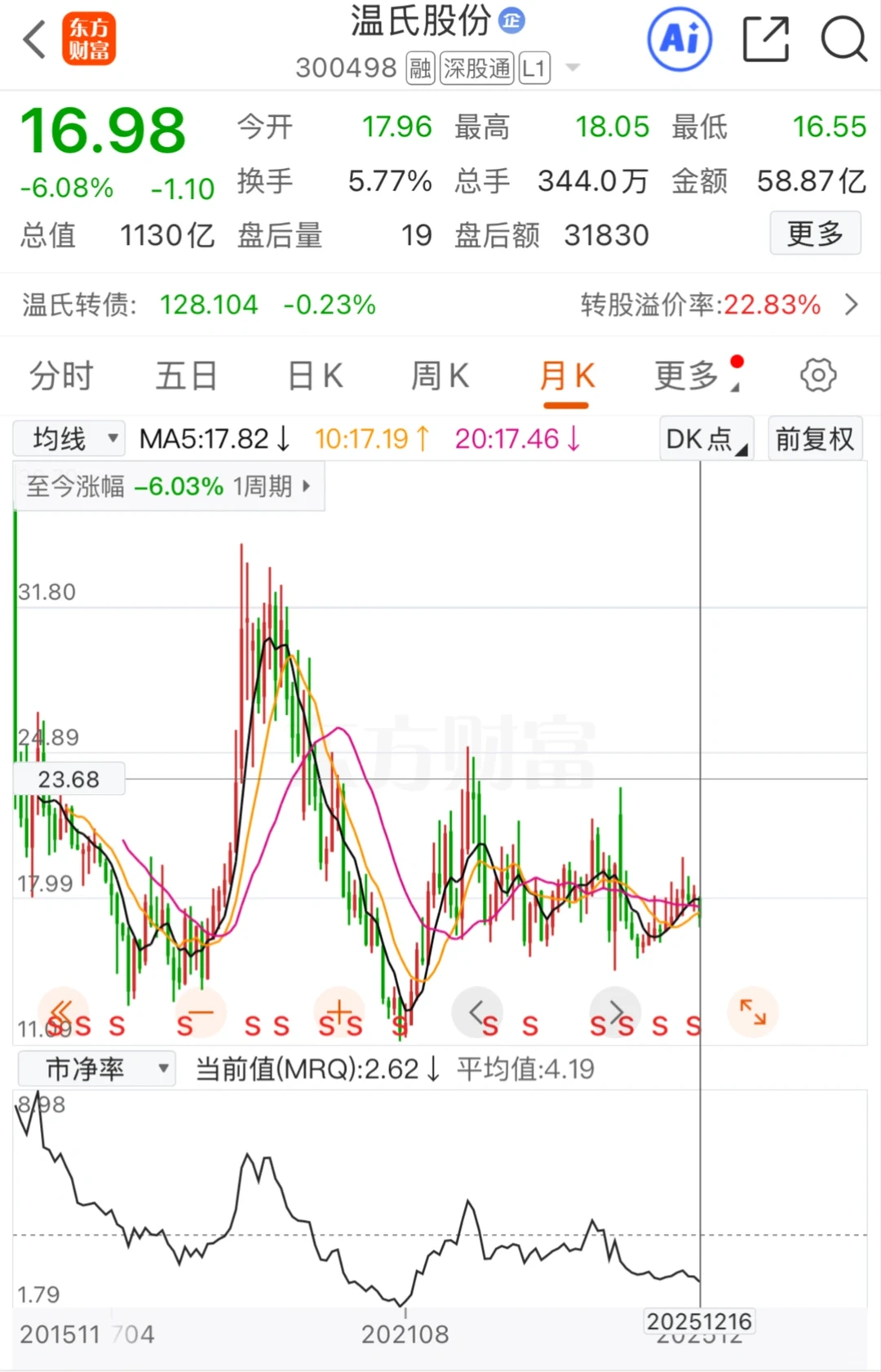 ����һ��Ͷ���Ļ���