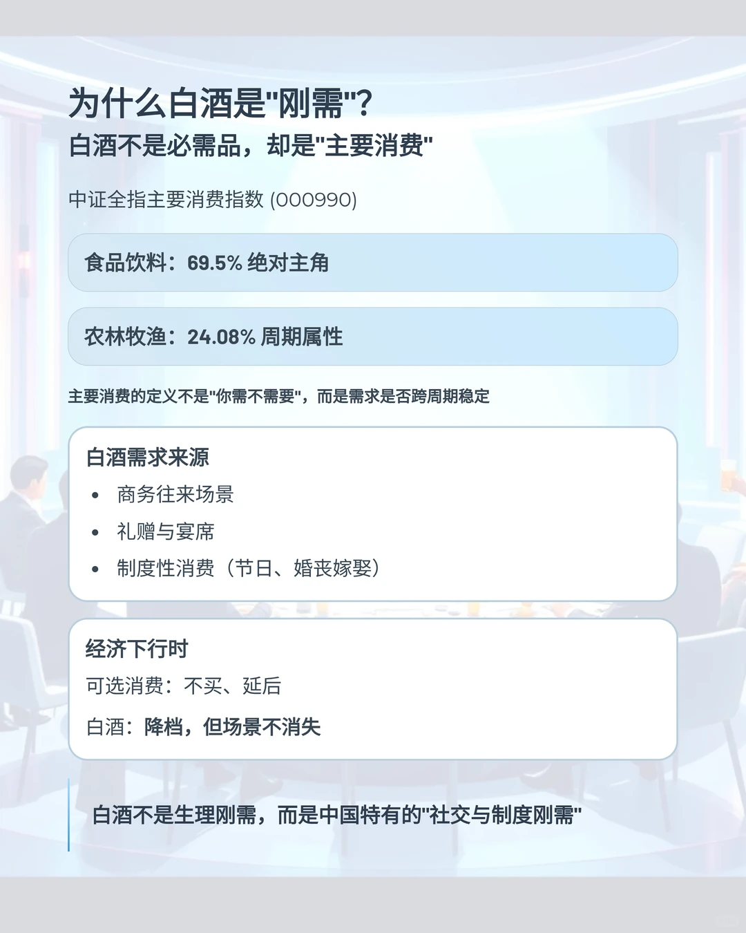 主要消费怎么看? -行业指数ETF系列